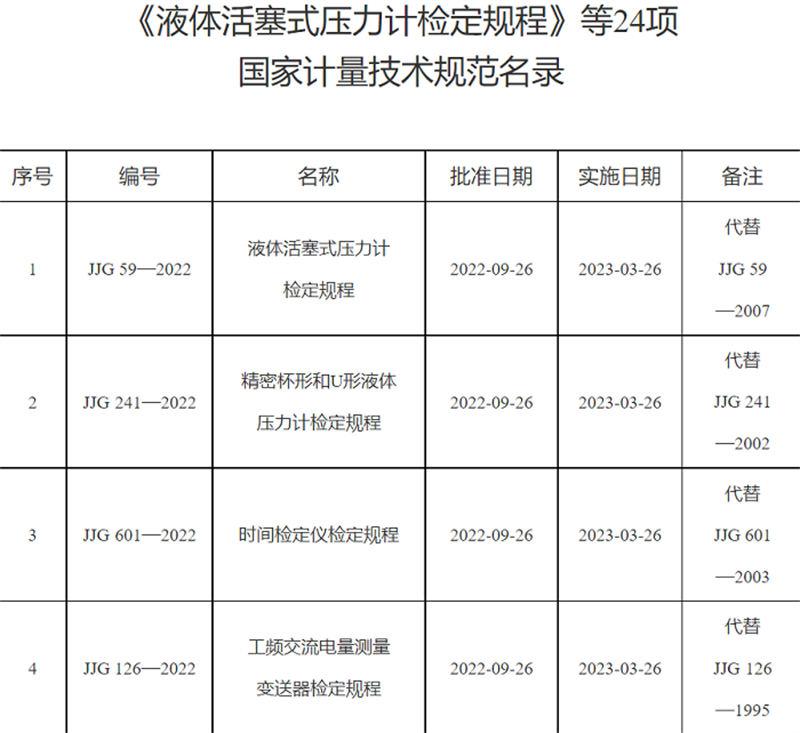 1669021133571175.png image.png