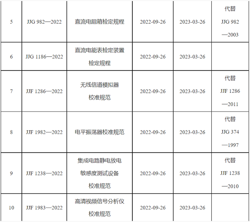 1669021151674453.png image.png