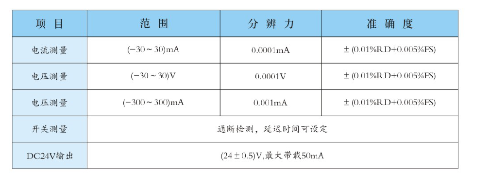 1721722240468917.png fe9d430e4c57af4709389a647ba7f7e.png