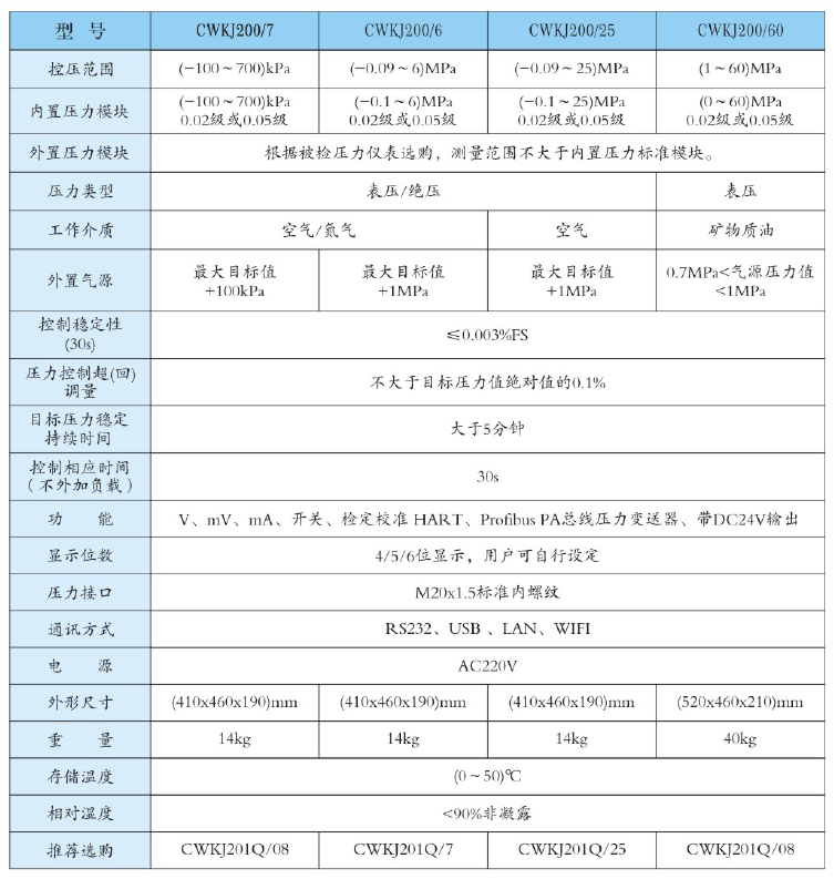 1721722349378378.png fa668e1d00d4943fc517777d44e2d14.png